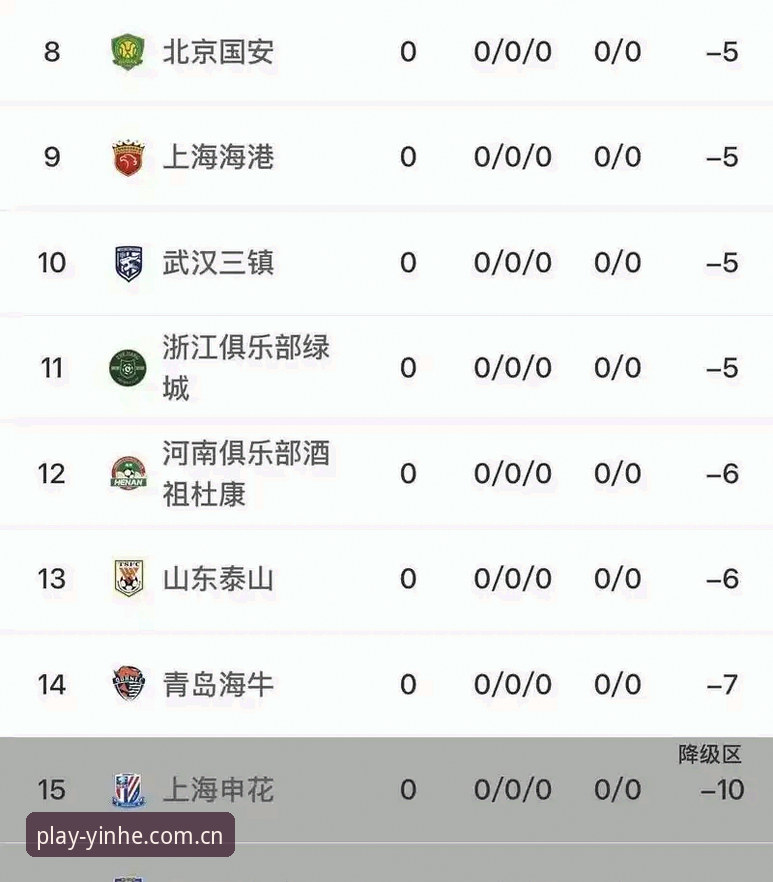 中国足协第三批禁足名单深度解读操作教程