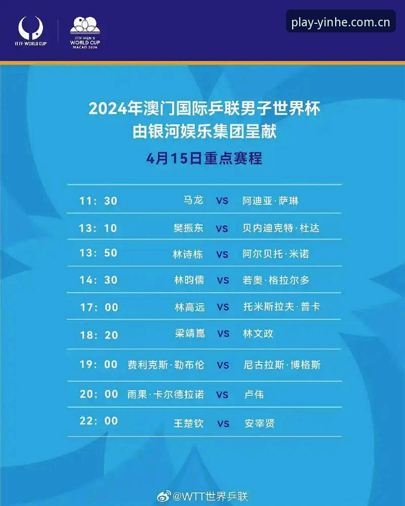 资深用户分享：从世界杯扩军看足球包容梦，银河娱乐流畅操作对比带你体验赛事变迁